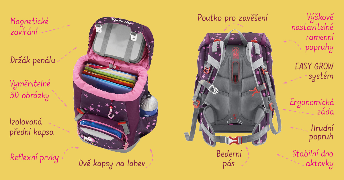 Školní batoh nebo aktovka: Chytré členění